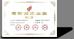 Dala Technology Co., Ltd. Certifications