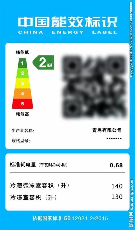 Energy Efficiency Testing & Certification;WHY IS ENERGY EFFICIENCY TESTING IMPORTANT?