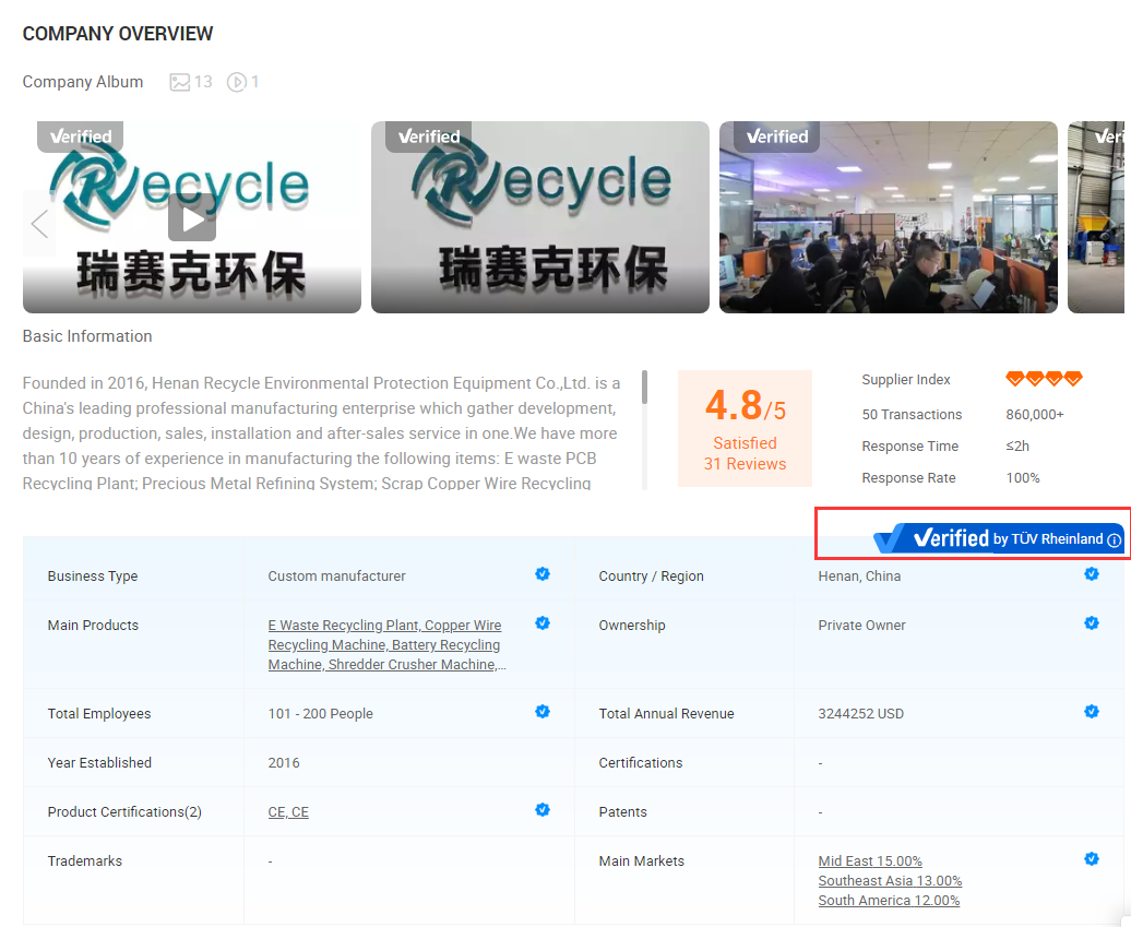 Revolutionize Your Solar Panel Recycling Process with Suny Group's Silicon Technology