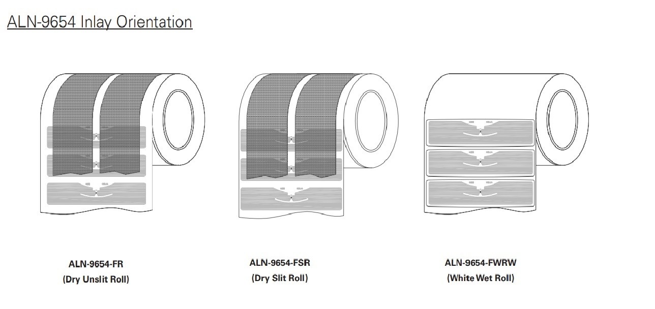 AZ - 9654 Inlay RFID Tag Alien H3 Chip for Warehouse Logistics Management