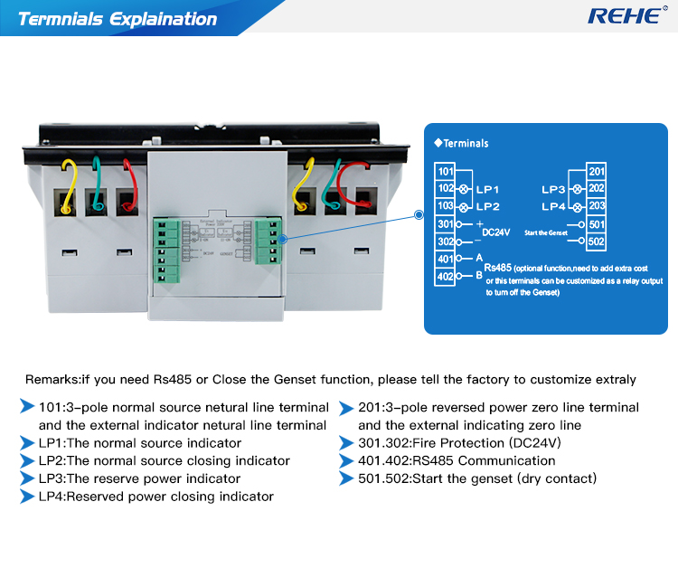 Q1 Class CB Dual Power Automatic Transfer Switch(ATS)
