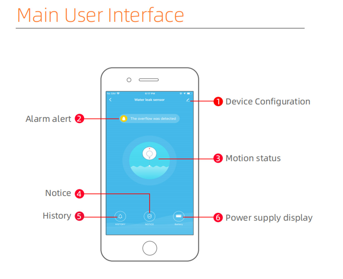 ZigBee Water Sensor/Flood Sensor(MYQ-ZWS01)