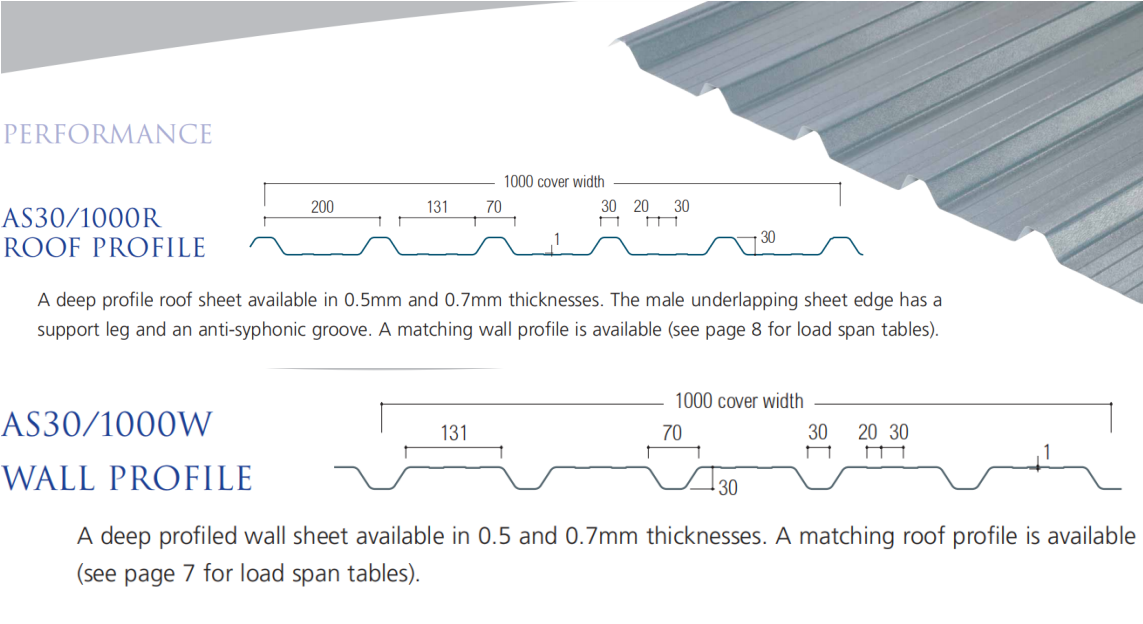 Metal roofing and wall proflle drawing 2