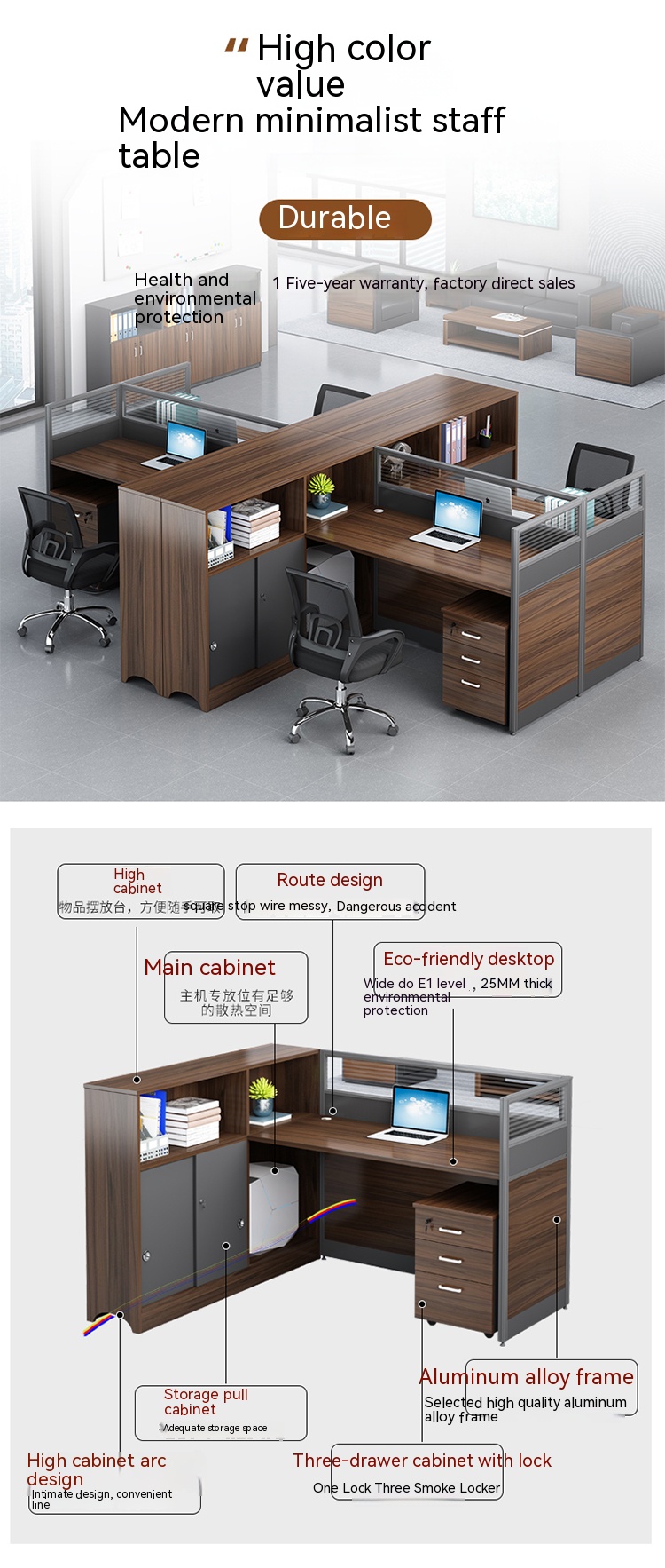 ISO9001/ISO14001 Certified Staff Office Desk and Chair Combination for 2 or 4 People