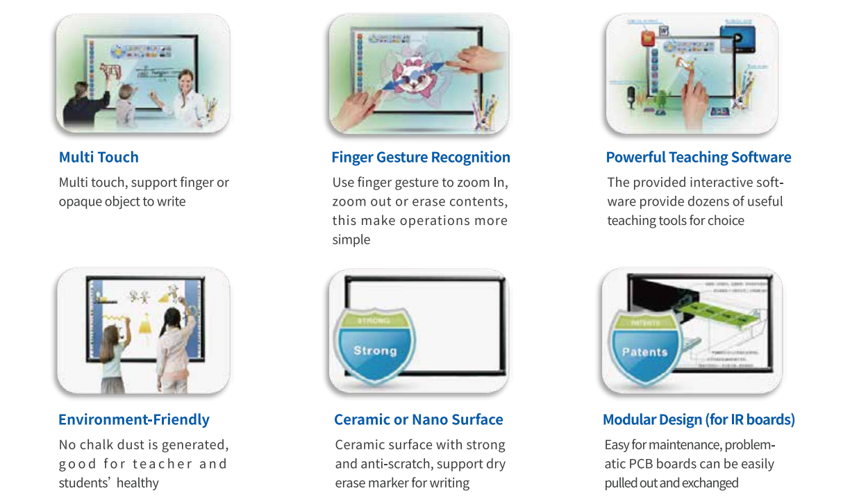 IBOARD INTERACTIVE WHITEBOARD IB-90 0