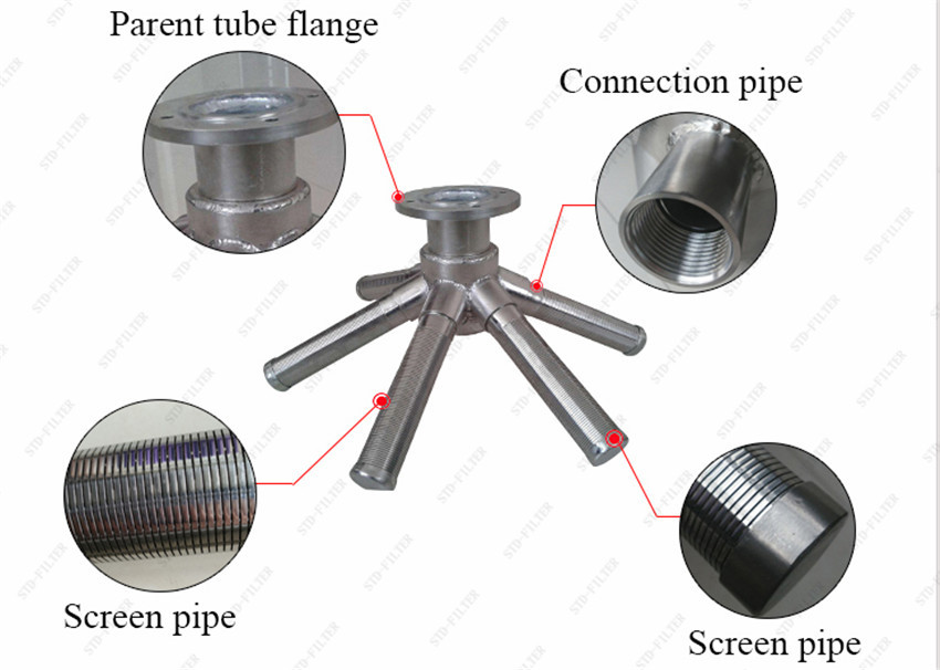 Industrial Filtration 99% ID 316mm Intertank Screens For Water Intake