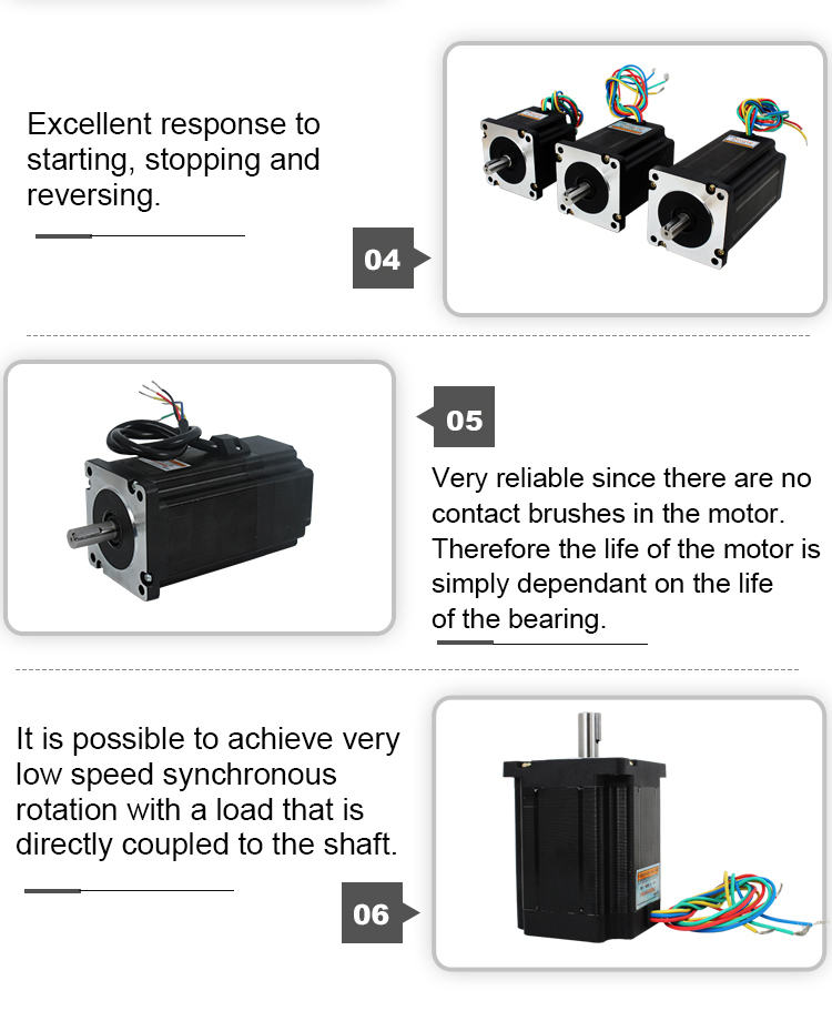 450B 1.8 Degree Hybrid Stepper Motor Hybrid Design for Smooth Motion in CNC Machine