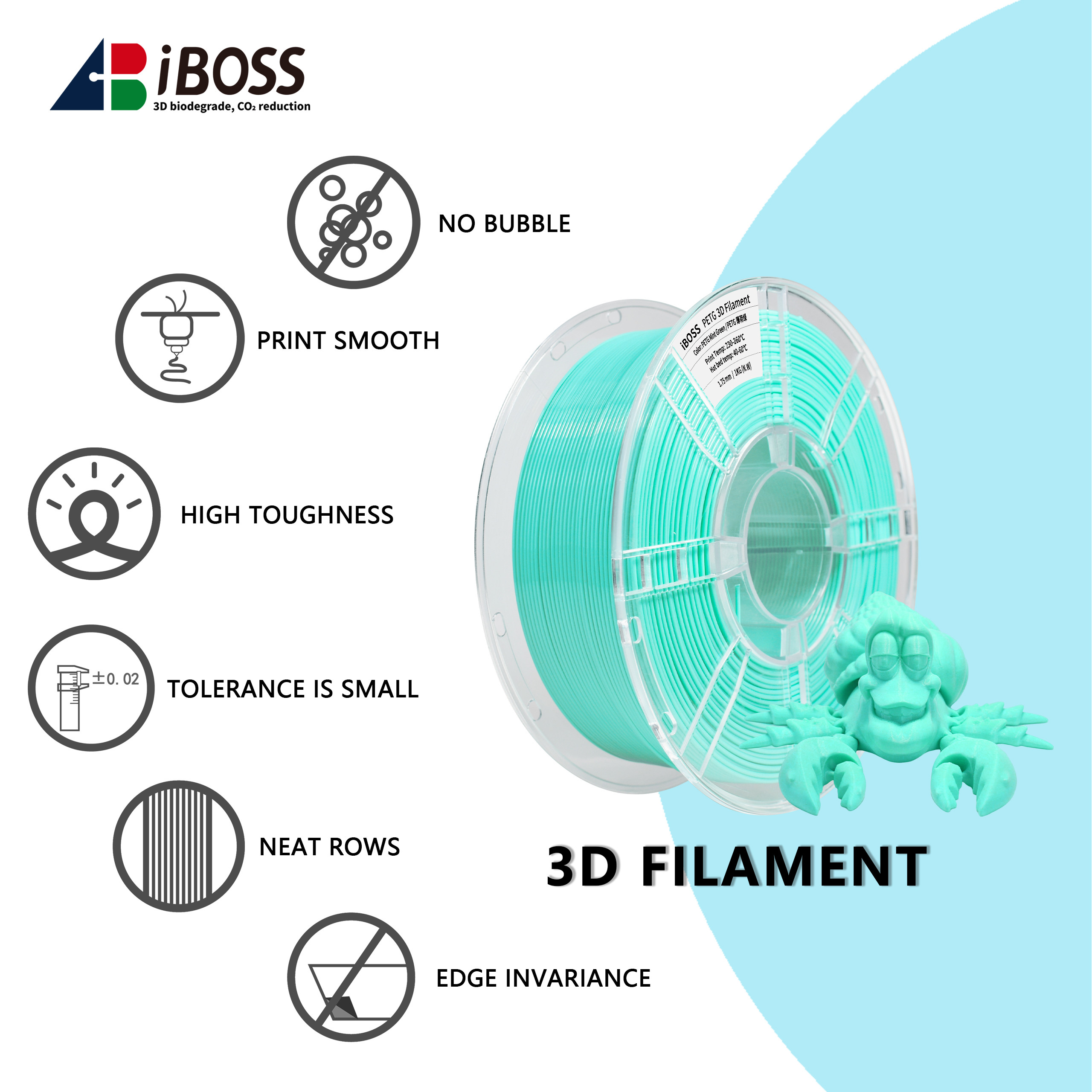 High Strength PETG Filament Mint Green ±0.02mm 3d Printing Filament 1000g