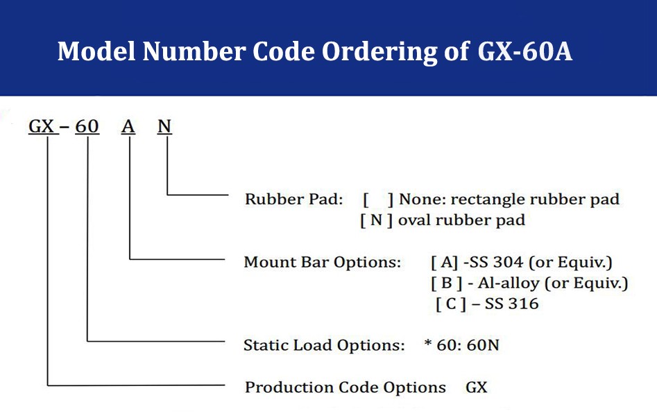 100G GX-60A Wire Rope Vibration Damper for Embedded Electronics Vibration Suppression