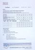 Weien Gift Co.,Limited Certifications