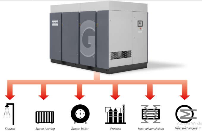 GA220+ Atlas Copco GA Series 50Hz 5.5 Bar 220kw Aluminum Alloy Material 0