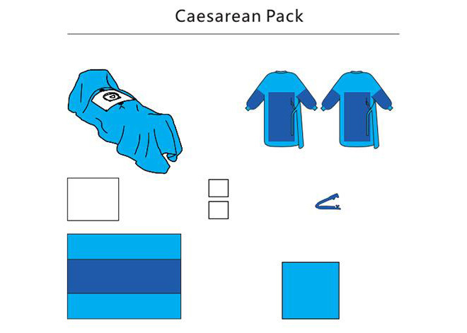 Medical Disposable Surgical Pack Cesarean Drape Set C-Section