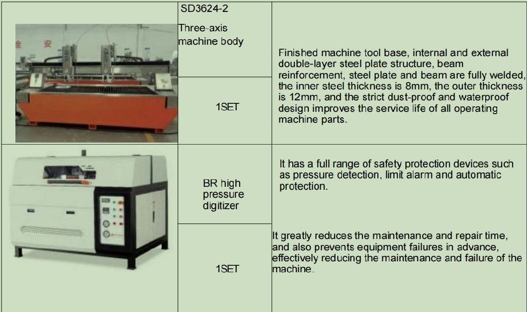 Foshan Star 3 Axis 2 Heads Water Jet Cutter Metal Waterjet Cutting Machine Price