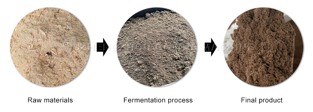 Organic Fertilizer Fermentation Machine