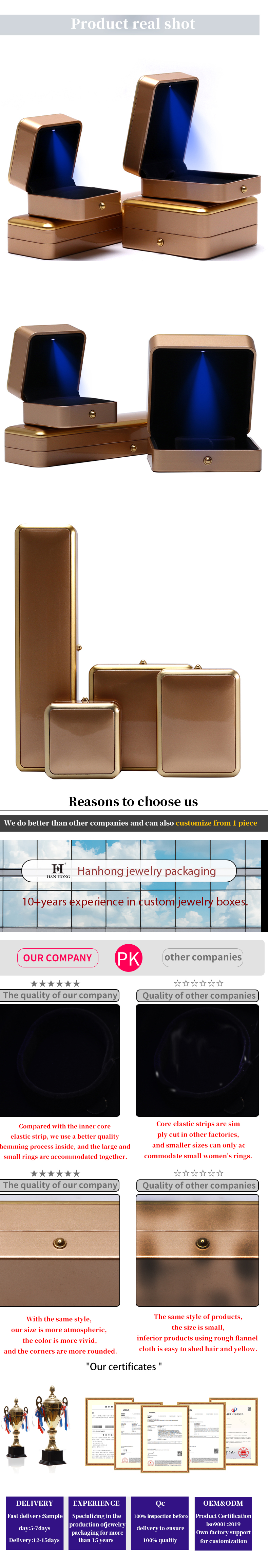 Handmade Luxury LED Jewelry Box for Custom Plastic Spray Painted Square Necklace Ring