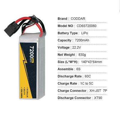 14.8V 4s1P 7200mah Lipo Battery 60C Remote Control Airplane Batteries