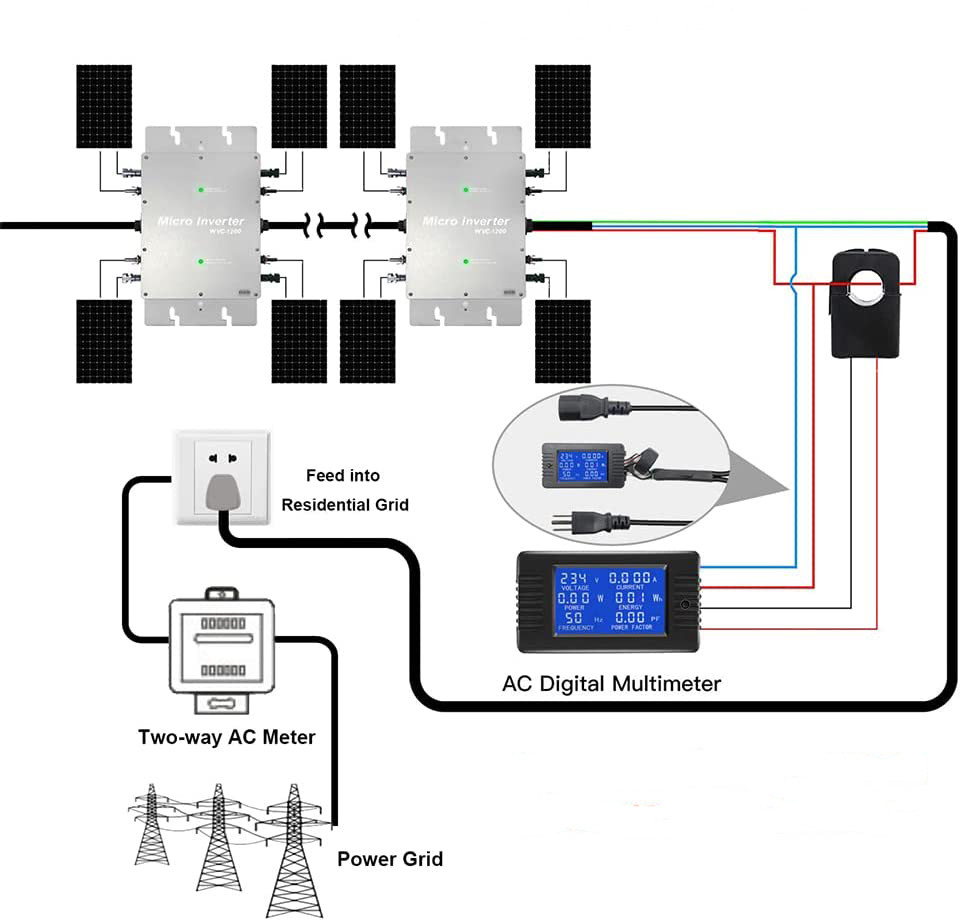 1400W Solar Micro Inverter Waterproof Solar Grid Tie Inverter DC To AC 220V