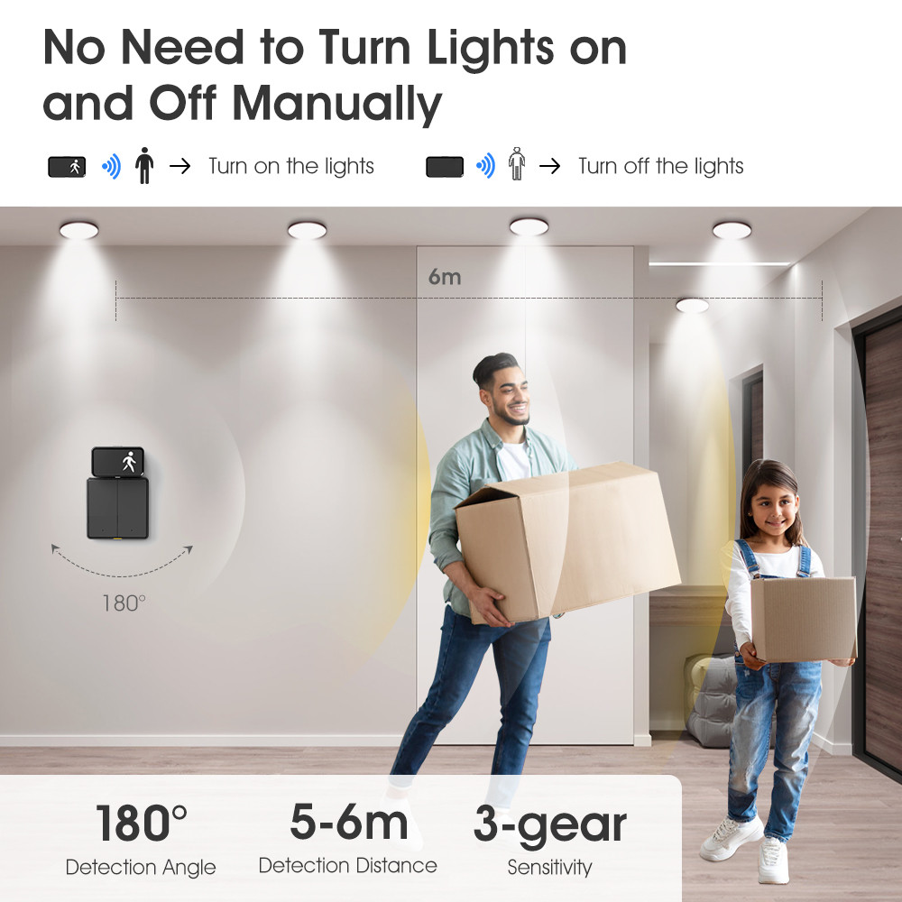 WiFi Human Presence 24G Radar MmWave Detection Tuya APP Smart Home With Breathing Light Motion Sensor Millimeter Wave Radar Body Detector