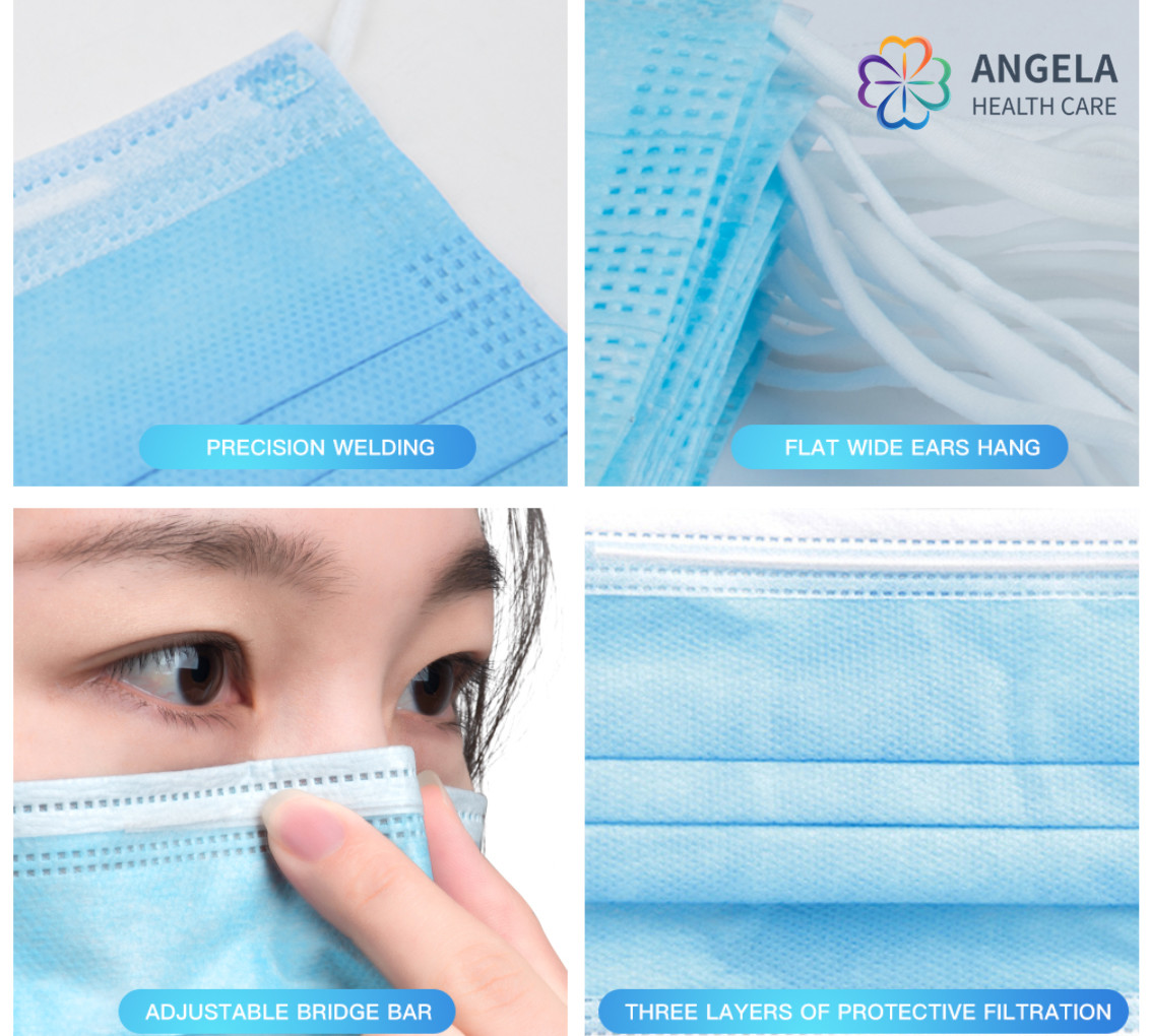 China Disposable 3-Ply Non-Woven Disposable Face Mask,Surgical Face Mask,Face Mask