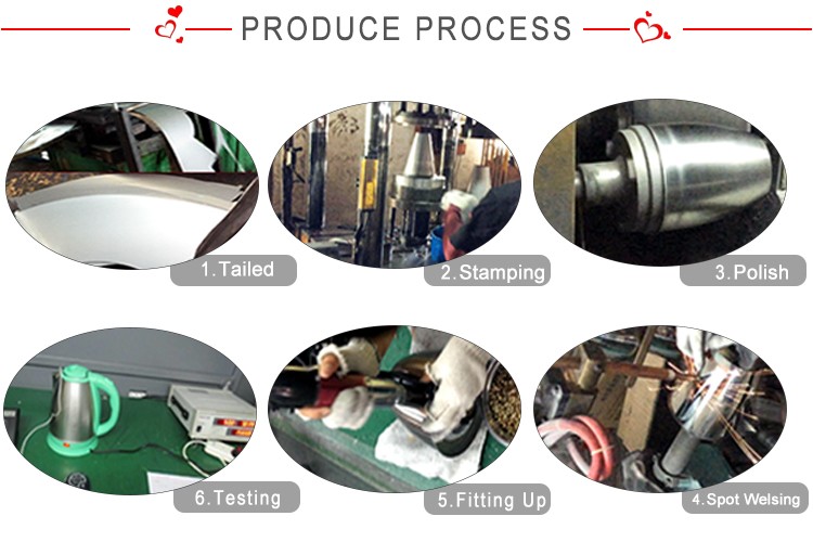 jacket kettle with agitator, thermostat, reboiler