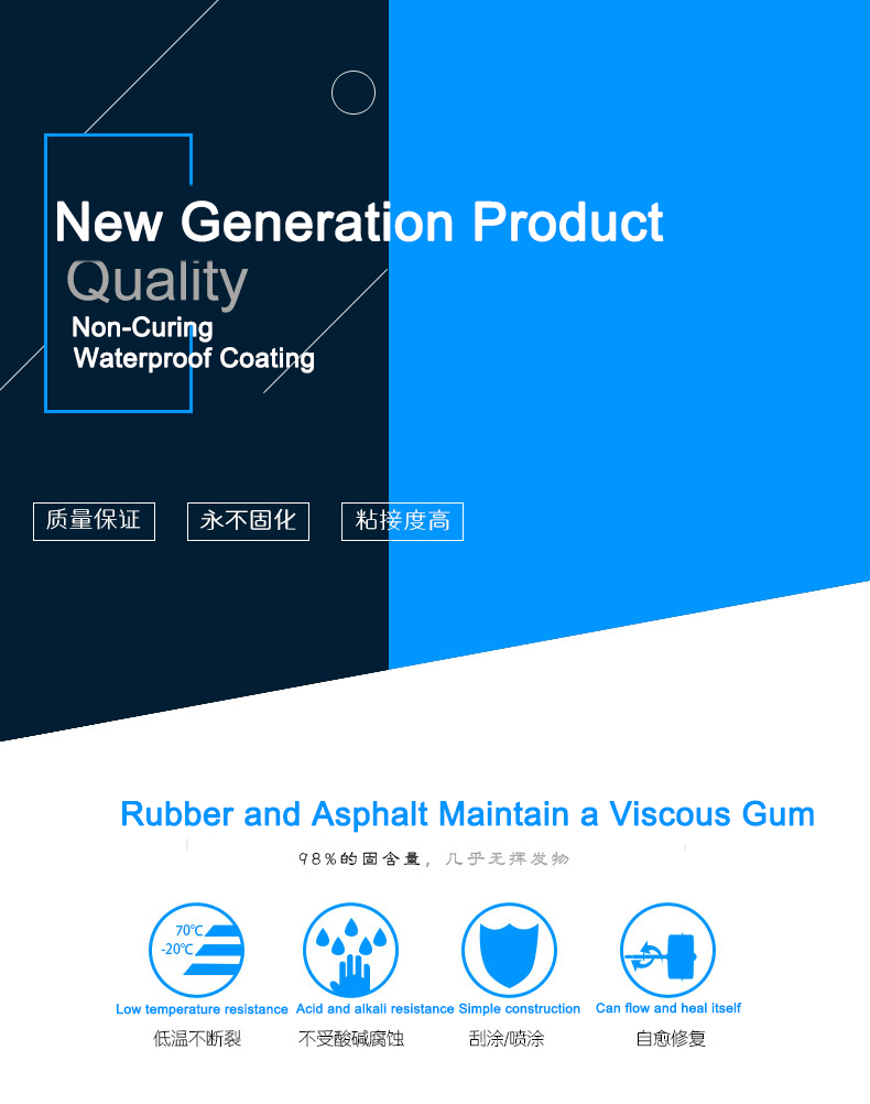 Non Curable Rubber Asphalt Waterproof Coating For Roof Potting And Bonding