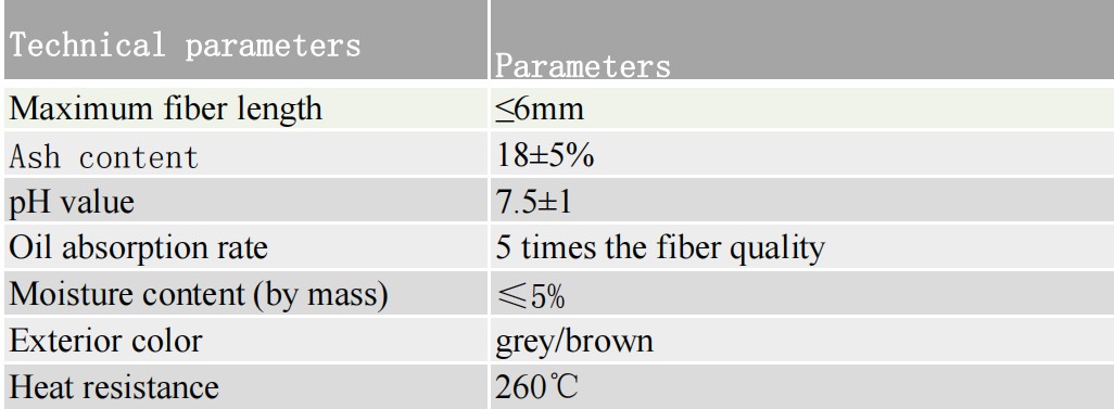 Flocculated Lignin Fiber Cellulose Fiber For Asphalt Modern For Apartment