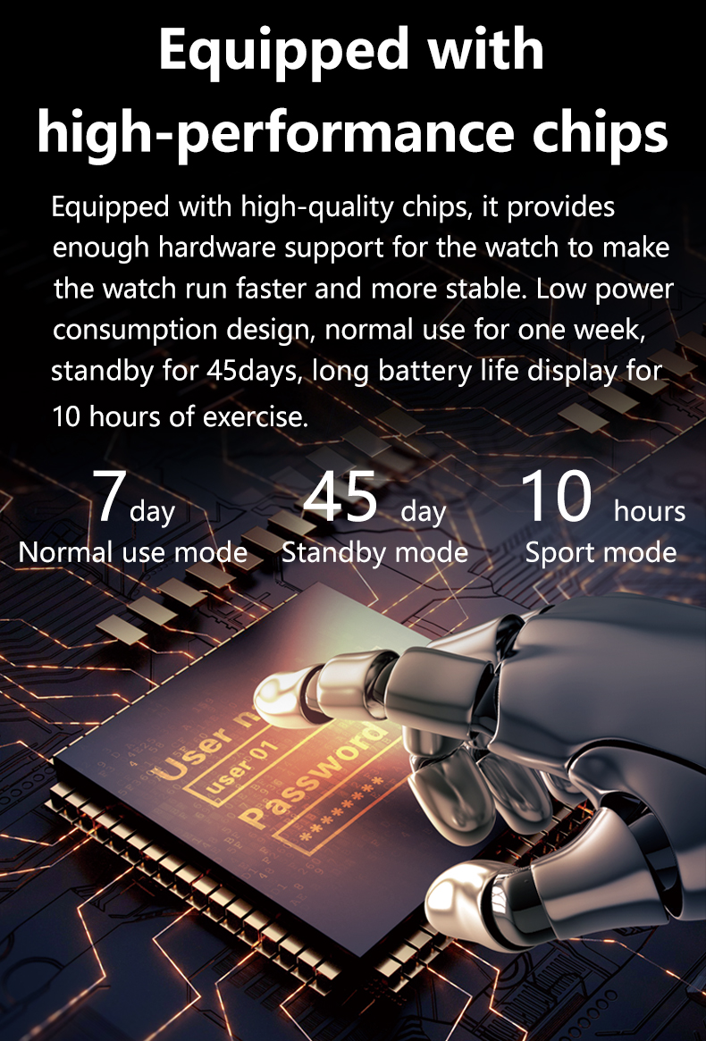1.6inch Fit Band Watch W13+ Smart Smartband 320*385 App For Iphone 7 8 9 X Pro Series 6