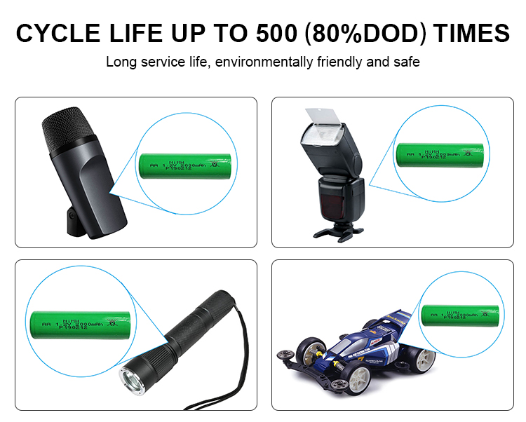 Factory Directly Sell 1.2V 2000MAH 1500mAh 1800mAh AA size Ni-mh Nickel metal hydride battery cell