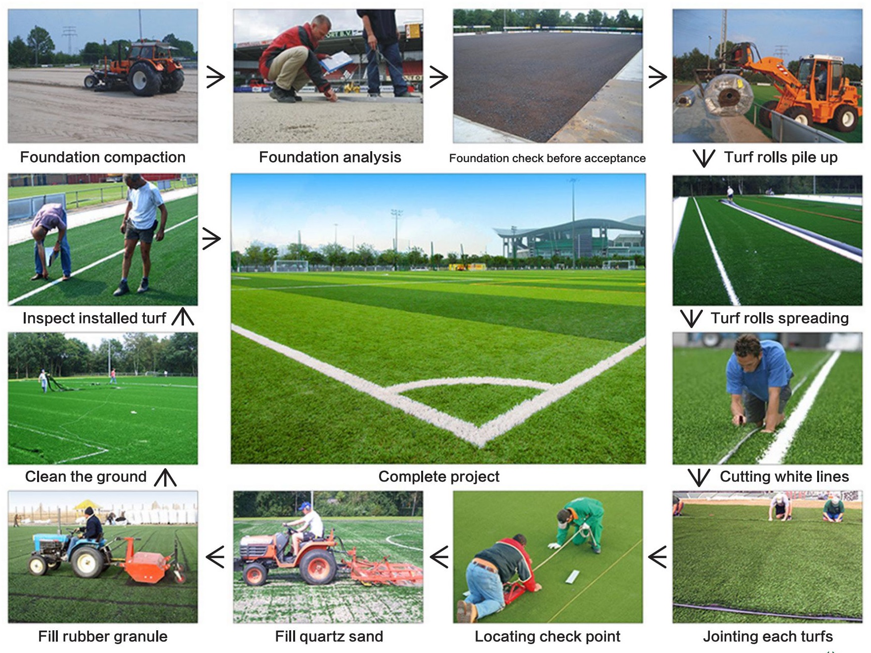 Lvyin Infill 50mm Futsal Artificial Grass 40mm Fake Grass For Soccer Field
