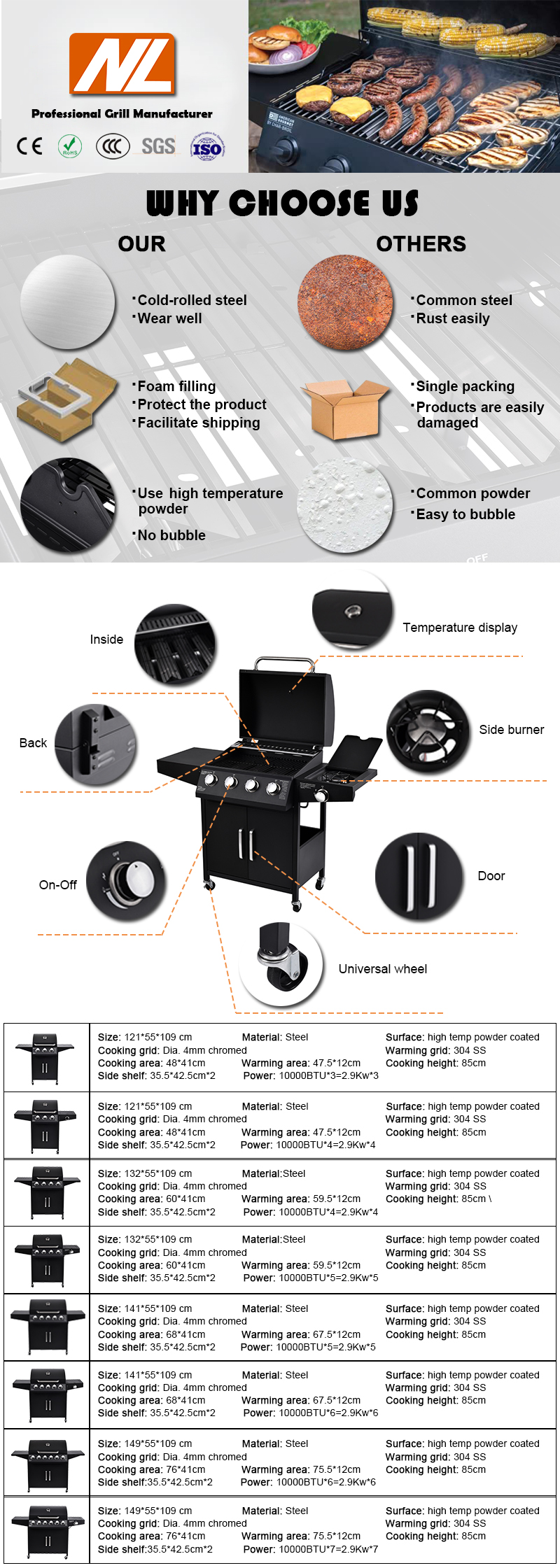 Propane Fuel Burners Barbecue Smoke Stove Rotisserie Chicken Food Truck Cart With Gas Grill And Fryer Machine