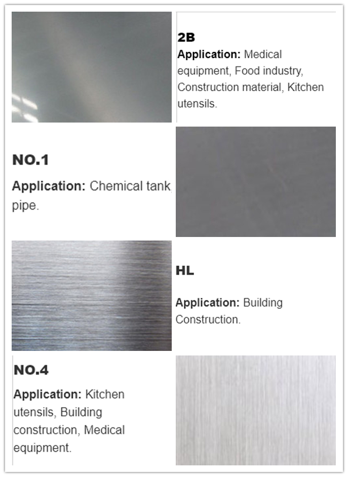 2B aisi 316 304 201 430 stainless steel sheet price per kg