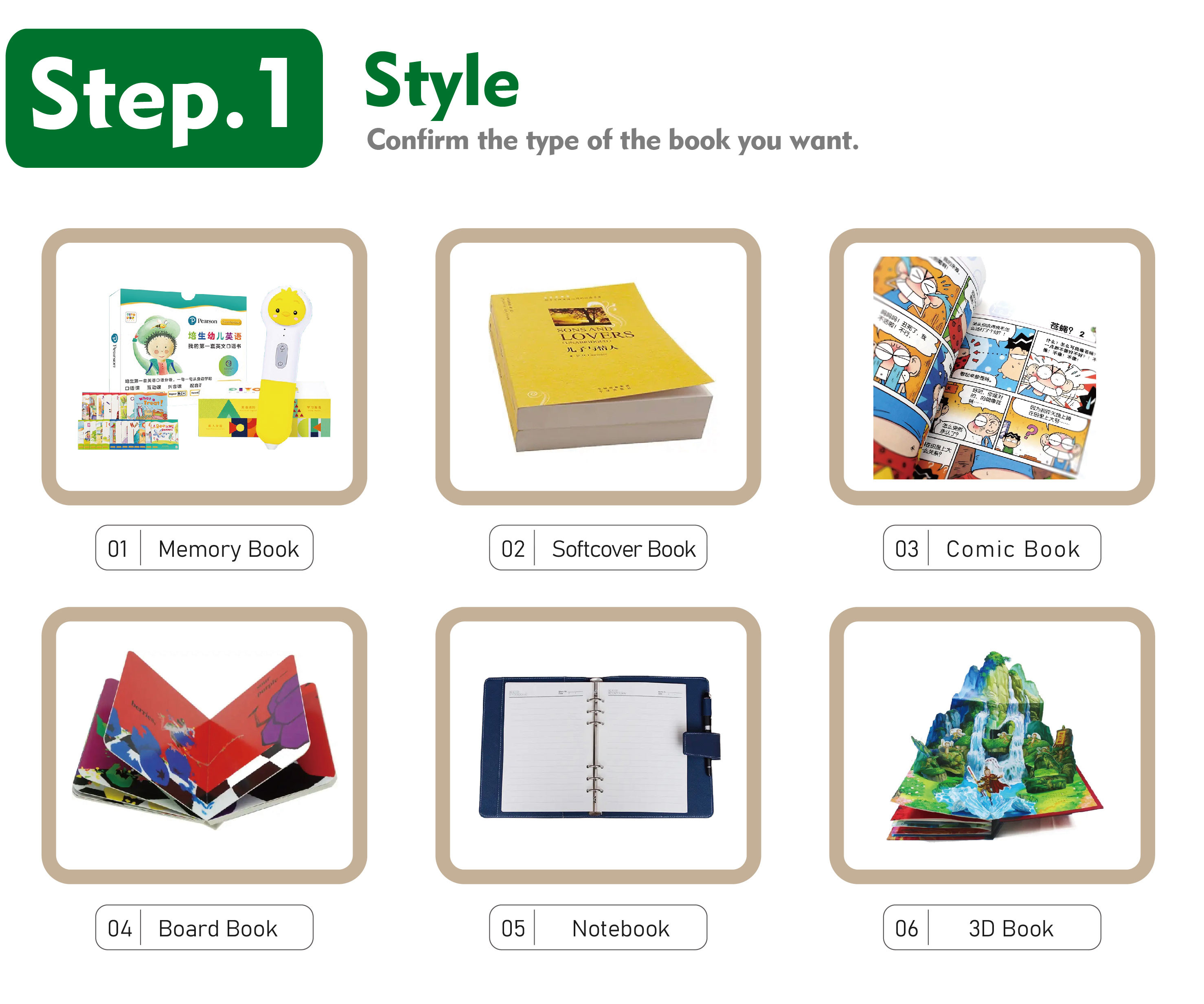 Custom Eco-Friendly Full Color Kids Print Books On Demand Baby English Round Corner Card Board Book Printing