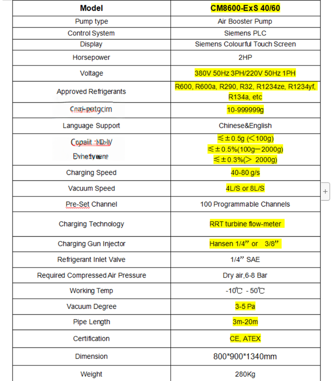 AC Refrigerant Charging Machine CM8600 Automatic PLC Freon Charging Station R134a R32 Refrigerant Charging Equipment
