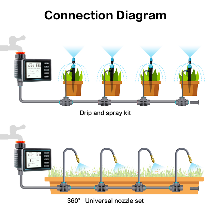 China Manufacturer LCD Display Automatic Electronic Watering Timer / Controller