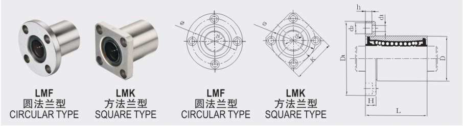 LINEAR LMK40UU Sample Chrome Steel Linear Guide Rail Block Bearing 40mm Linear Bearing