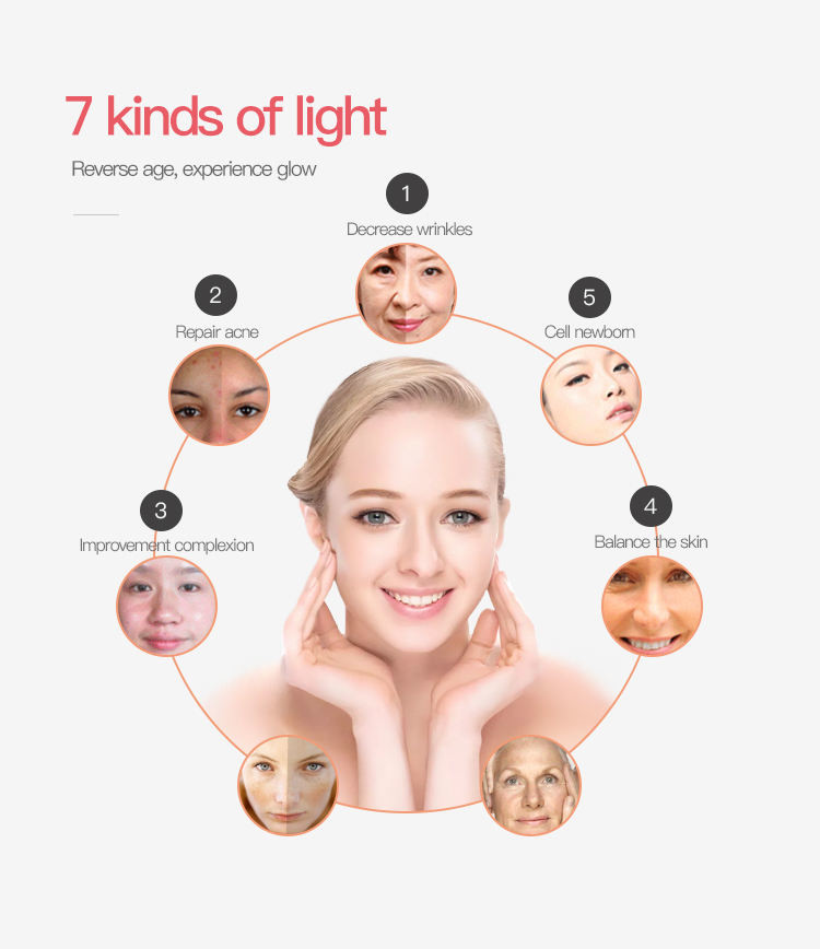 7 Photon Color LED Facial Mask 630nm Red Light Therapy Face Machine