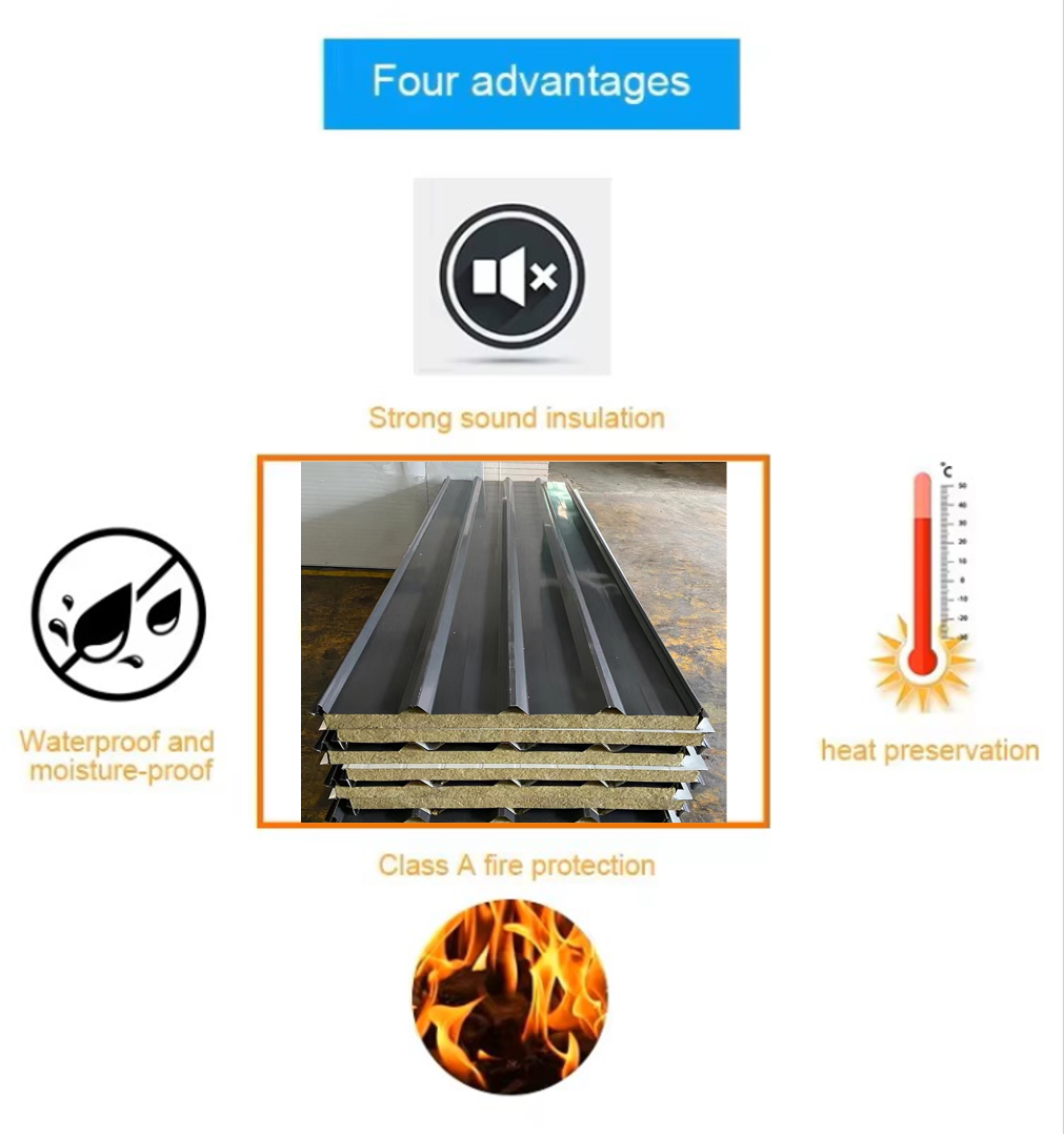 Hotel Fireproof Rock Wool Sandwich Wall and Roof Panel with Metal Glass Sandwich Panel
