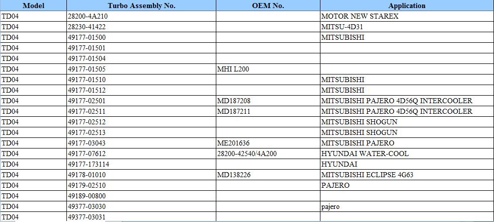 Hyundai Gallopper TD04-10T-4 Turbo 49177-07503 Turbocharger for D4BF 4D56 T/C 4D56T D4BF 2.5 TDI Engine