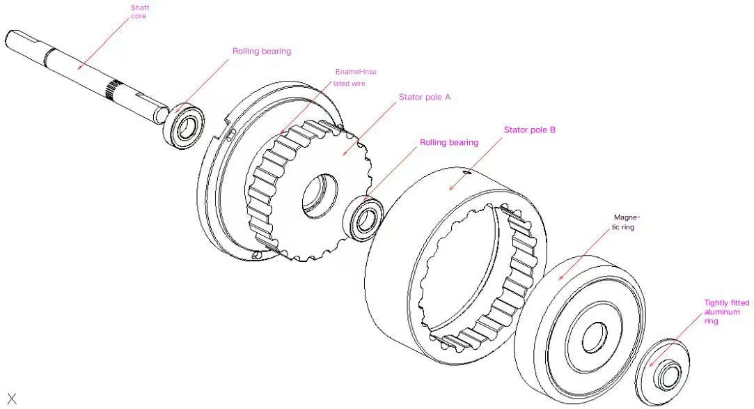 Hysteresis Power Brake 0.0001N.M-28N.M Brakes And Clutches Adjustable