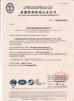 Ningbo Helm Tower Noda Hydraulic Co.,Ltd Certifications
