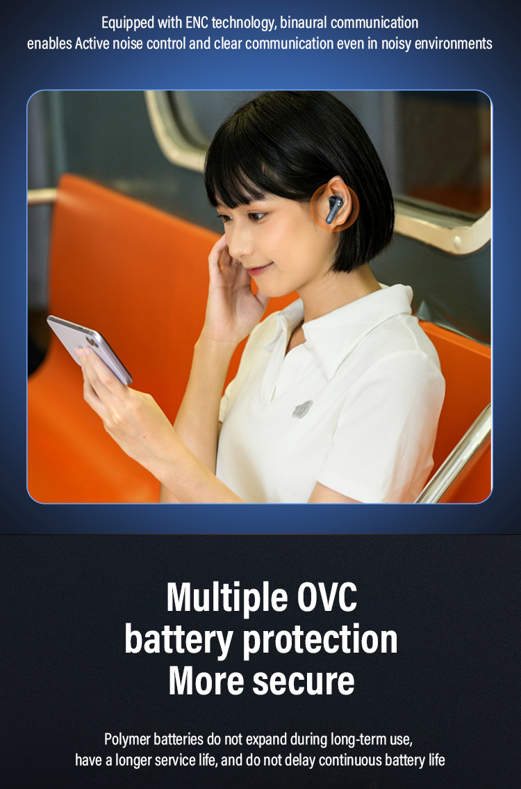 On-Ear Style Waterproof TWS Earphones with Low Latency and Transparent LCD Display