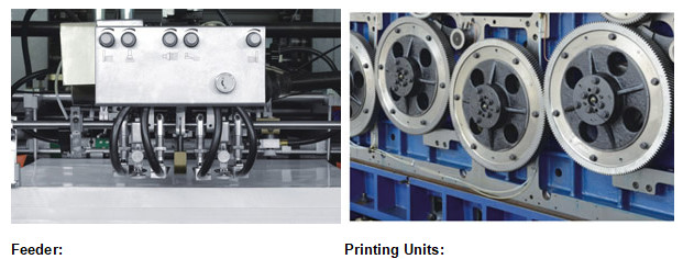 0.06mm Sheet 12000sph Offset Printing Equipment Alcoholic Damping