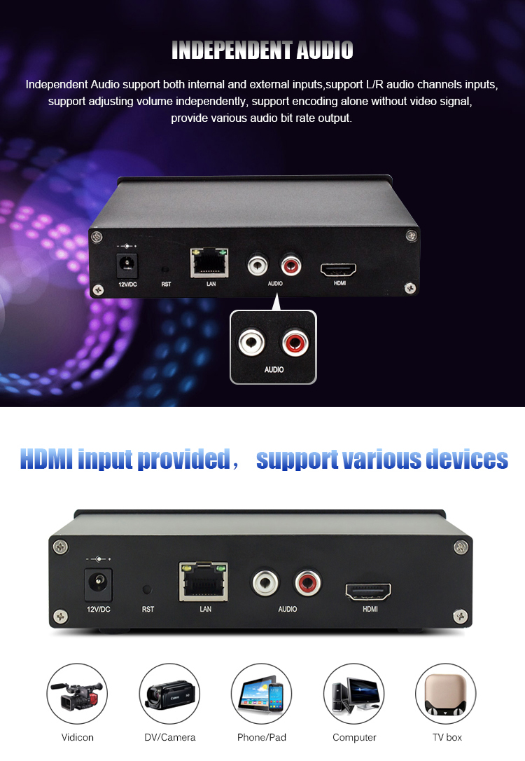 s Latest 1080P HDCP Video Encoder Device for High-Performance Video in Beijing Port