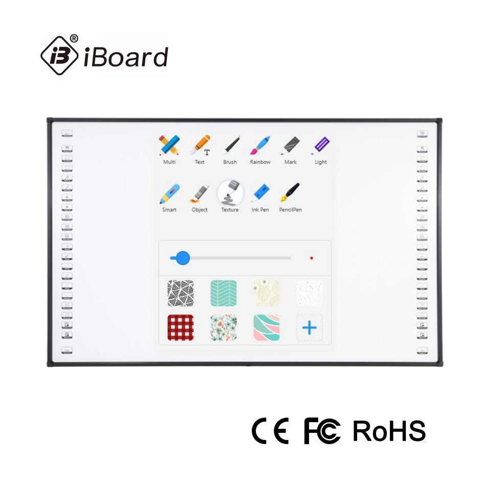 Interactive Smart Whiteboard Use with Laser Projector