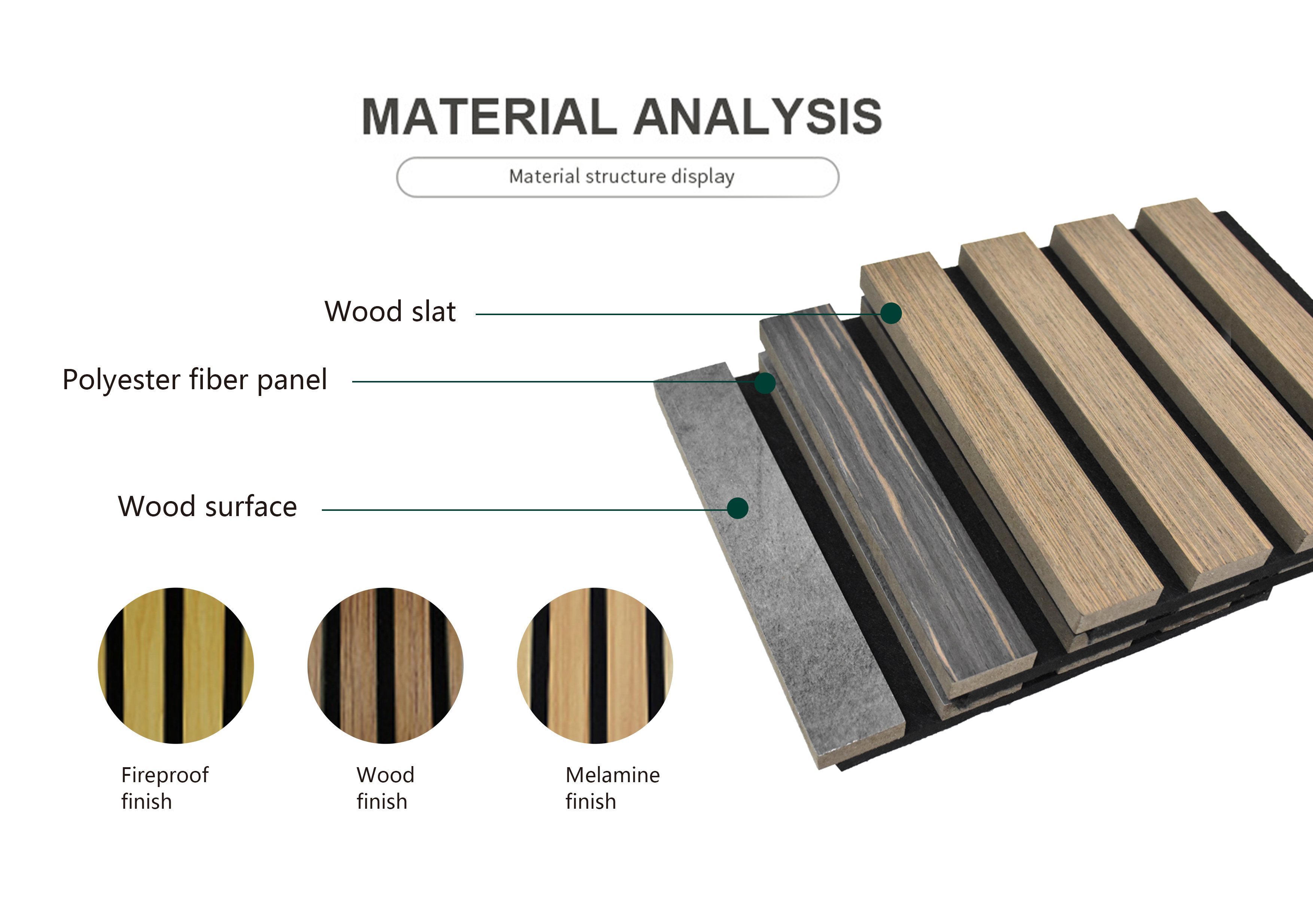Wooden Slats Wall MDF Wood Veneer Pet Acoustic Panel for Office Building Wall Covering