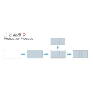 Visual Positioning Multifunction Automatic Case Maker Four Side Cover Machine