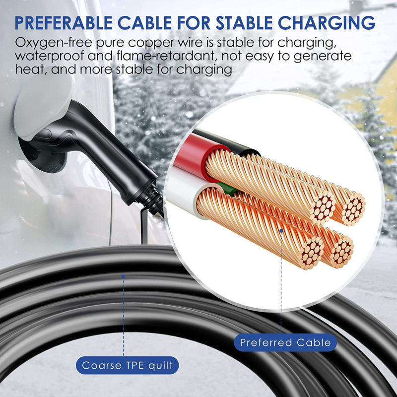LCD Display Fast Wallbox AC Charger 32A Type 2 Home EV Car Charger OCPP