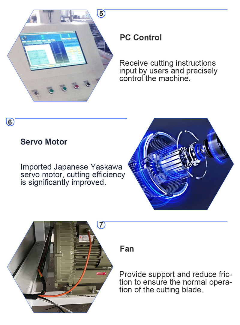 Perfect Laser - 600 * 600mm Industrial CNC CCD Automatic Multi Shape Mirror OLED Ultra-thin Glass Cutting Cutter Machine