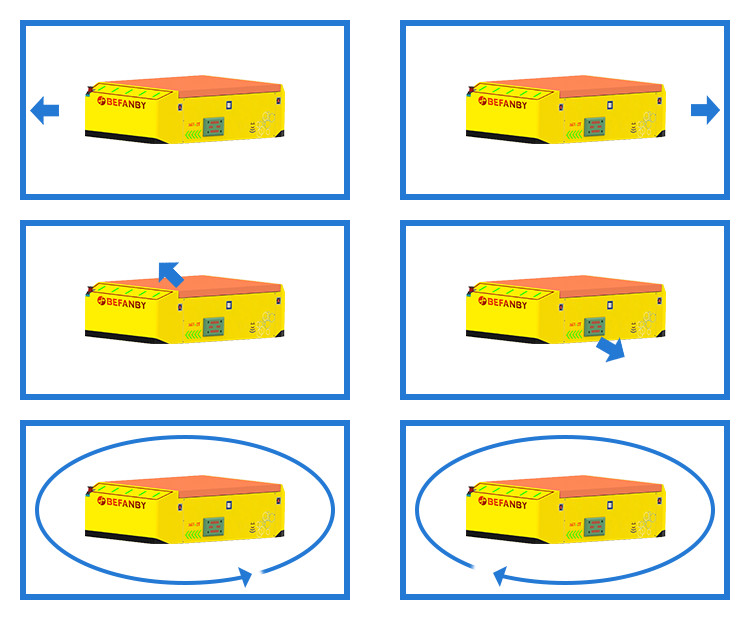 Heavy Load AGV Robot Trackless Transfer Carts