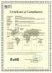 Shenzhen Xing Rui Tong Technology Co., Ltd. Certifications